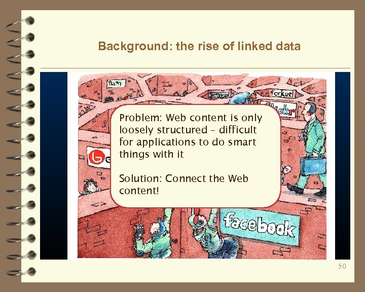 Background: the rise of linked data Problem: Web content is only loosely structured –