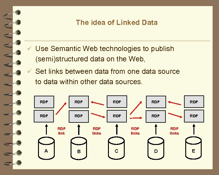 The idea of Linked Data ü Use Semantic Web technologies to publish (semi)structured data