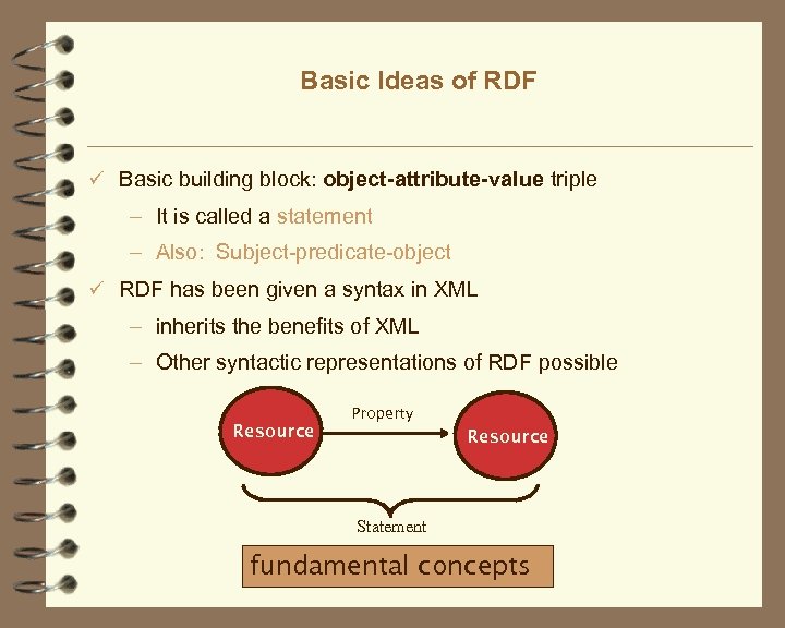 Basic Ideas of RDF ü Basic building block: object-attribute-value triple – It is called