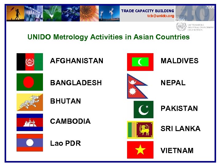 TRADE CAPACITY BUILDING tcb@unido. org UNIDO Metrology Activities in Asian Countries AFGHANISTAN MALDIVES BANGLADESH