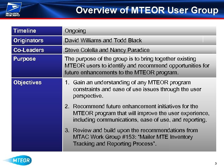 Overview of MTEOR User Group Timeline Ongoing Originators David Williams and Todd Black Co-Leaders