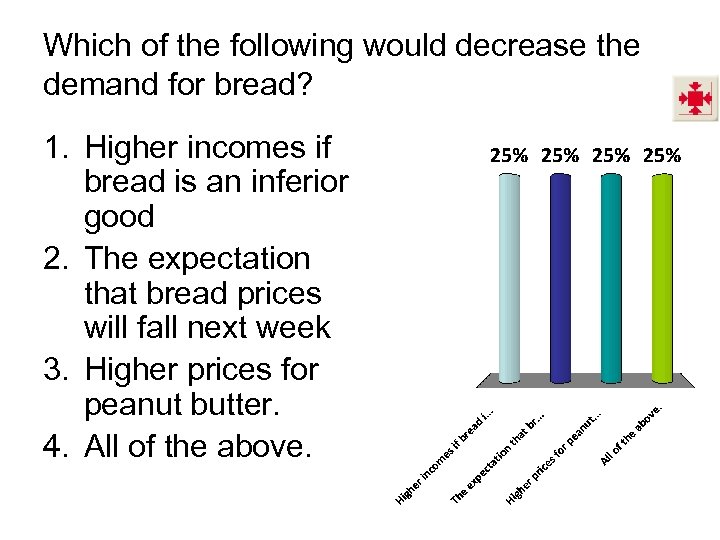 Which of the following would decrease the demand for bread? 1. Higher incomes if