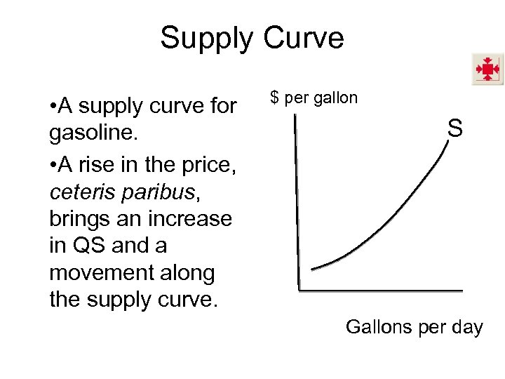 Supply Curve • A supply curve for gasoline. • A rise in the price,