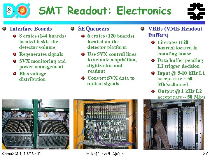 SMT Readout: Electronics Interface Boards 8 crates (144 boards) located inside the detector volume