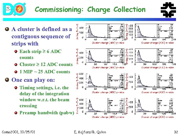 Commissioning: Charge Collection A cluster is defined as a contiguous sequence of strips with