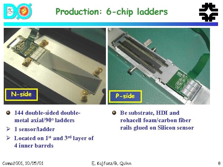 Production: 6 -chip ladders N-side P-side 144 double-sided doublemetal axial/90° ladders Ø 1 sensor/ladder