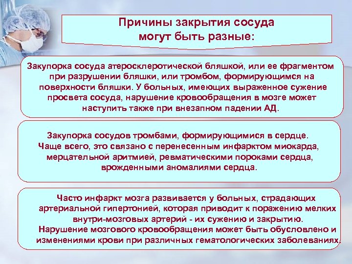 Причина закрытия. Причины закрытия аптеки. Причинами закрытия проекта могут быть:. Профилактика закупорки серой.