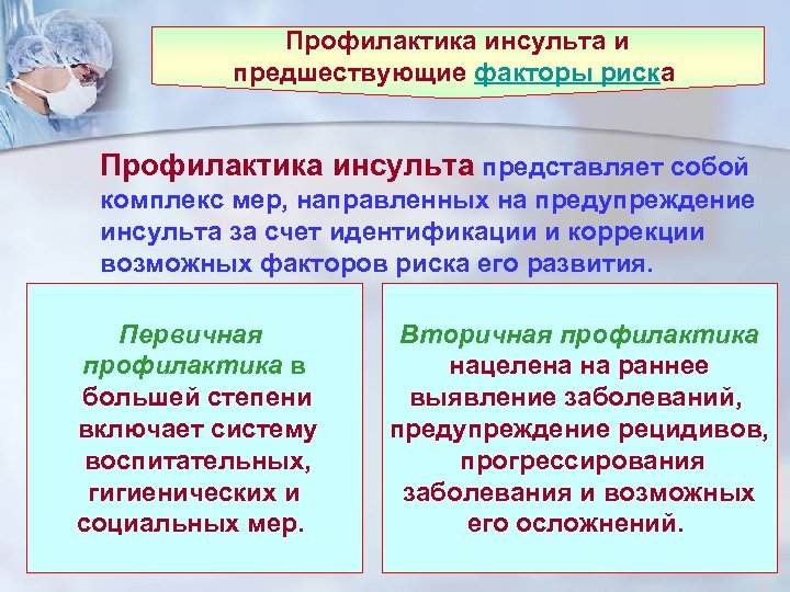 Профилактика инсульта и предшествующие факторы риска Профилактика инсульта представляет собой комплекс мер, направленных на