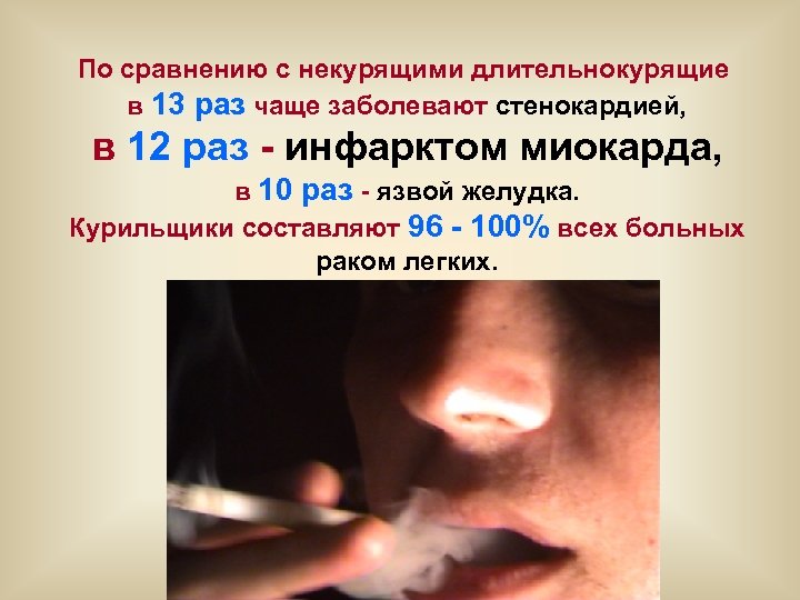 По сравнению с некурящими длительнокурящие в 13 раз чаще заболевают стенокардией, в 12 раз