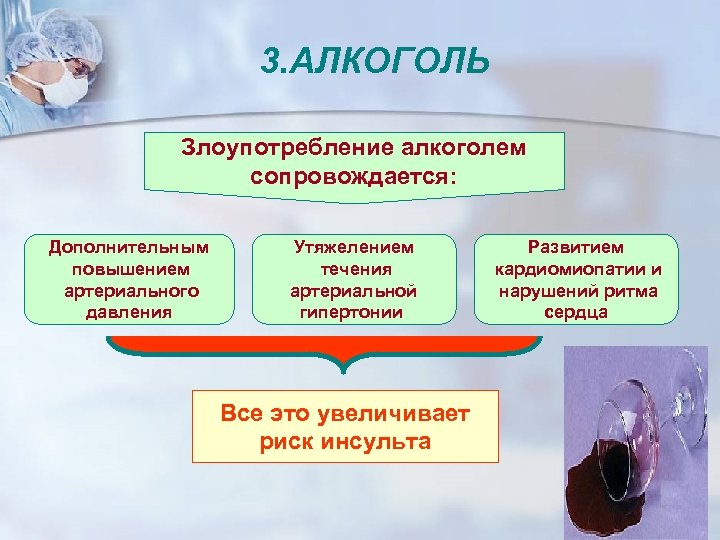 3. АЛКОГОЛЬ Злоупотребление алкоголем сопровождается: Дополнительным повышением артериального давления Утяжелением течения артериальной гипертонии Все