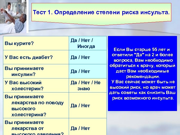 Тест 1. Определение степени риска инсульта. Вы курите? Да / Нет / Иногда У