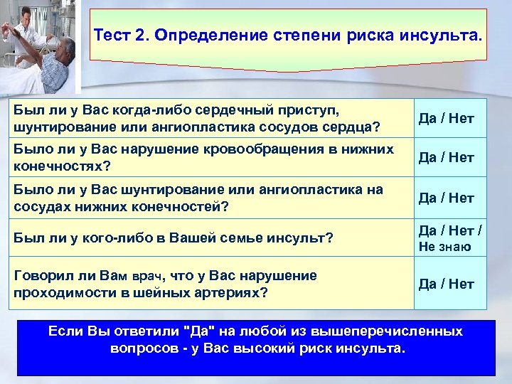 Тест 2. Определение степени риска инсульта. Был ли у Вас когда-либо сердечный приступ, шунтирование