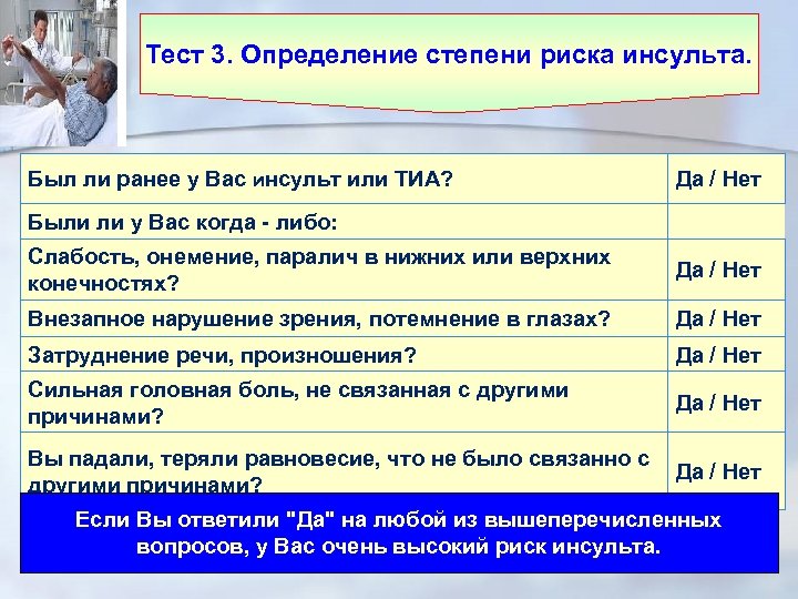 Тест 3. Определение степени риска инсульта. Был ли ранее у Вас инсульт или ТИА?