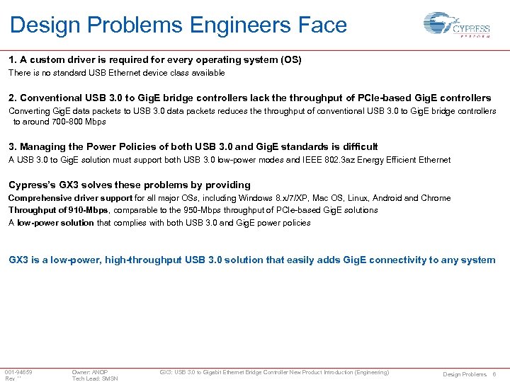 Design Problems Engineers Face 1. A custom driver is required for every operating system