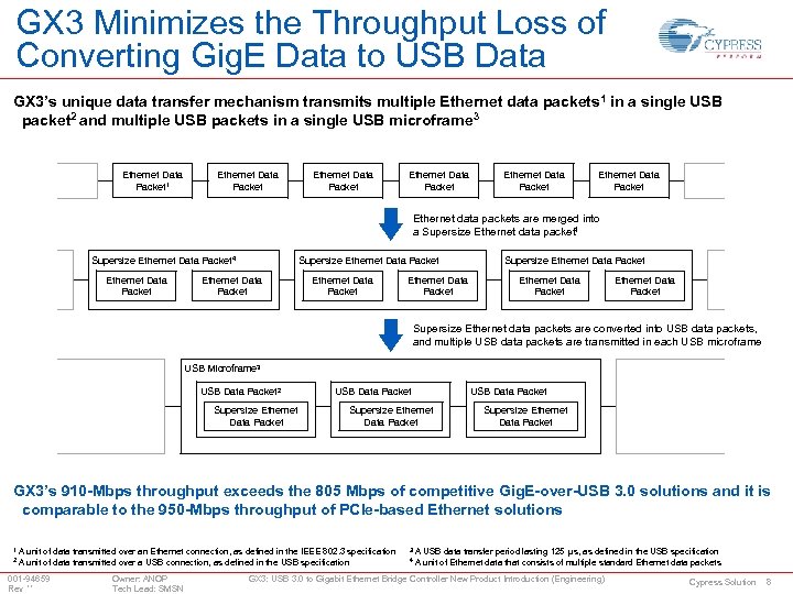 GX 3 Minimizes the Throughput Loss of Converting Gig. E Data to USB Data