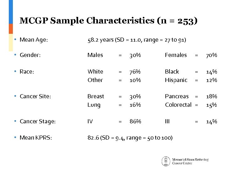 MCGP Sample Characteristics (n = 253) • Mean Age: 58. 2 years (SD =