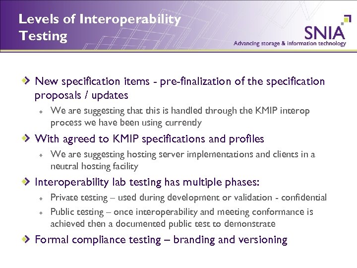 Levels of Interoperability Testing New specification items - pre-finalization of the specification proposals /