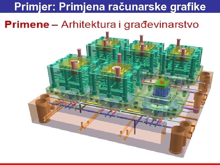 Primjer: Primjena računarske grafike 18. 3. 2018. 13: 05 Glava 6 42 