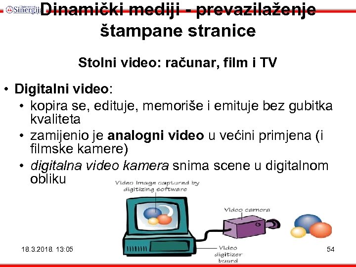 Dinamički mediji - prevazilaženje štampane stranice Stolni video: računar, film i TV • Digitalni