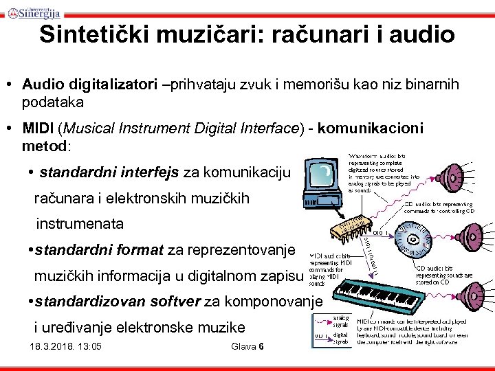 Sintetički muzičari: računari i audio • Audio digitalizatori –prihvataju zvuk i memorišu kao niz