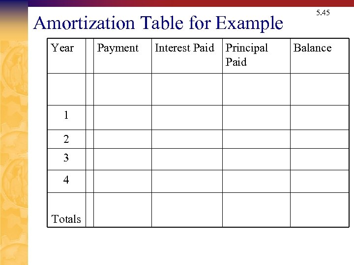 Amortization Table for Example Year 1 2 3 4 Totals Payment Interest Paid Principal