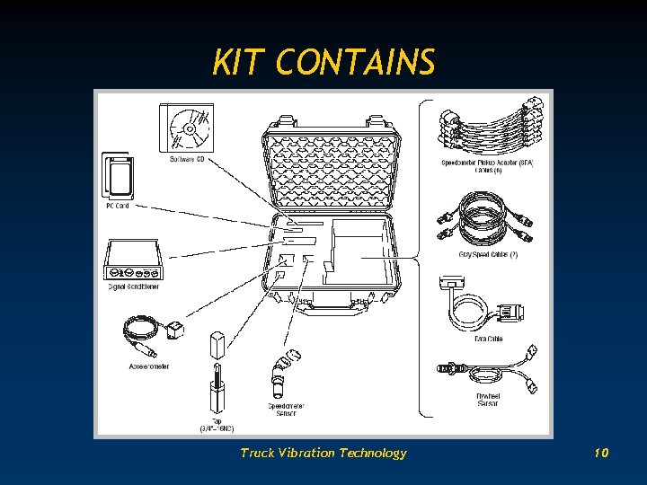 KIT CONTAINS Truck Vibration Technology 10 