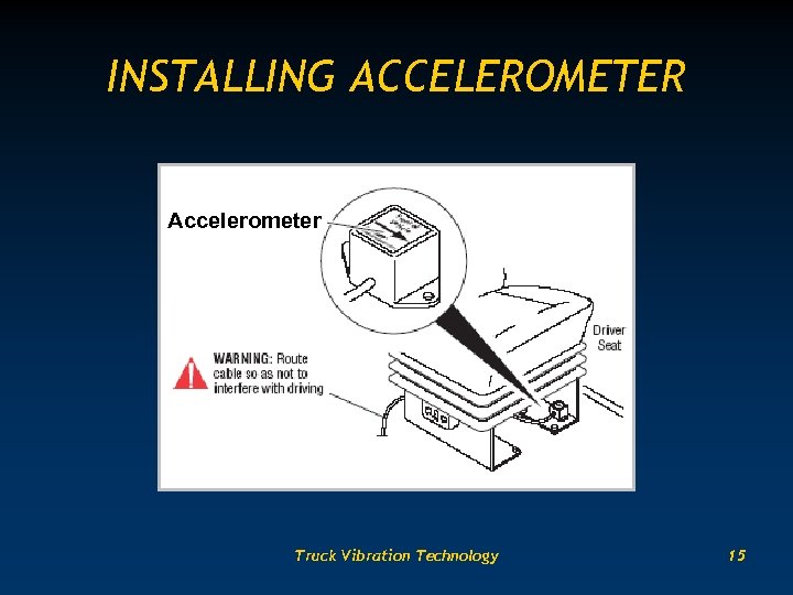 INSTALLING ACCELEROMETER Accelerometer Truck Vibration Technology 15 