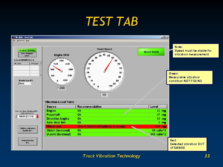 TEST TAB Note: Speed must be stable for vibration measurement Green: Measurable vibration condition