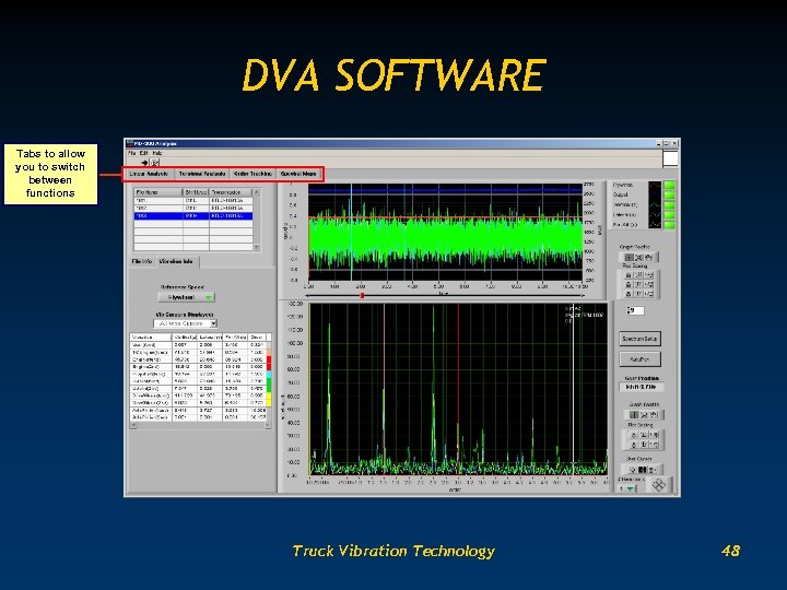 DVA SOFTWARE Tabs to allow you to switch between functions Truck Vibration Technology 48