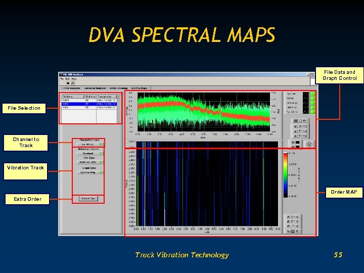 DVA SPECTRAL MAPS File Data and Graph Control File Selection Channel to Track Vibration