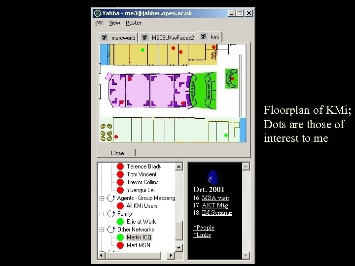 Floorplan of KMi; Dots are those of interest to me 