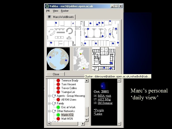 Marc’s personal ‘daily view’ 