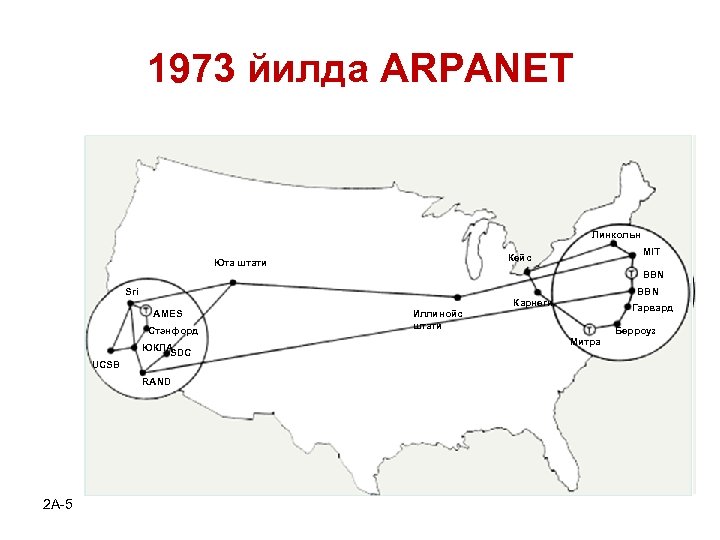 1973 йилда ARPANET Линкольн MIT Кейс Юта штати BBN Sri BBN Карнеги AMES Стэнфорд