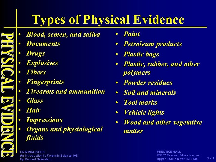 Types of Physical Evidence • • • Blood, semen, and saliva Documents Drugs Explosives