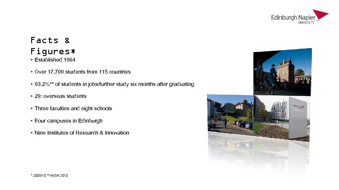 Facts & Figures* • Established 1964 • Over 17, 700 students from 115 countries