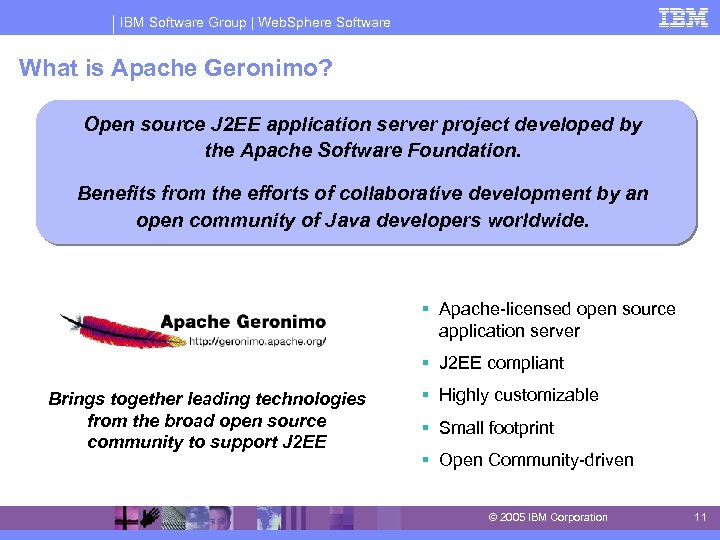 IBM Software Group | Web. Sphere Software What is Apache Geronimo? Open source J