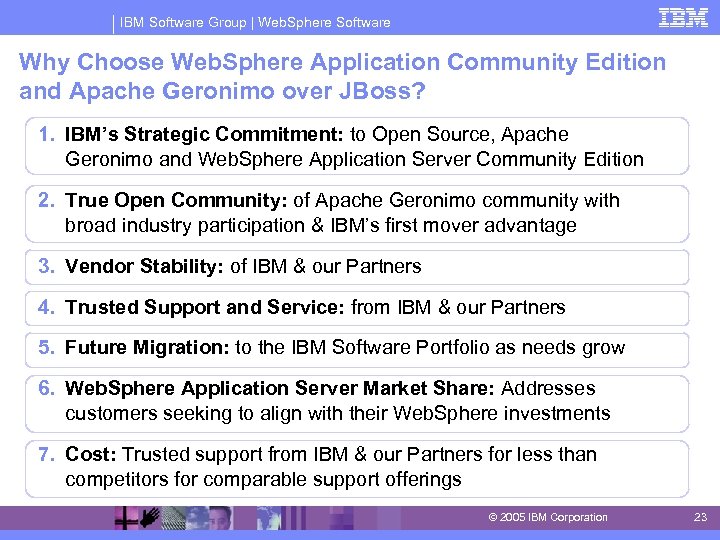 IBM Software Group | Web. Sphere Software Why Choose Web. Sphere Application Community Edition