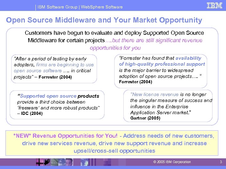 IBM Software Group | Web. Sphere Software Open Source Middleware and Your Market Opportunity