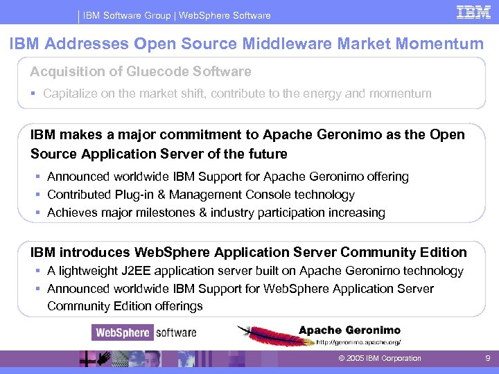 IBM Software Group | Web. Sphere Software IBM Addresses Open Source Middleware Market Momentum