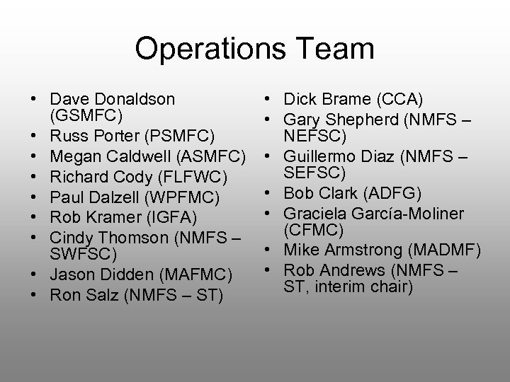 Operations Team • Dave Donaldson (GSMFC) • Russ Porter (PSMFC) • Megan Caldwell (ASMFC)