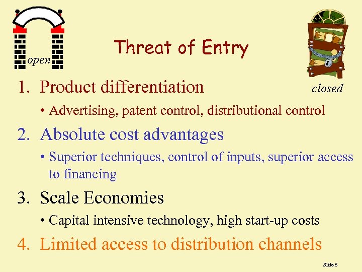 open Threat of Entry 1. Product differentiation closed • Advertising, patent control, distributional control