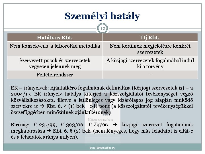 Személyi hatály 10 Hatályos Kbt. Új Kbt. Nem konzekvens a felsorolási metodika Nem kerülnek