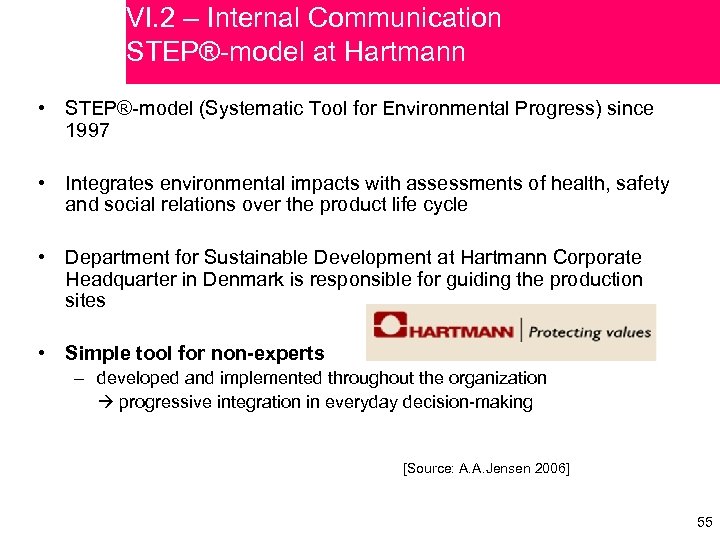 VI. 2 – Internal Communication STEP®-model at Hartmann • STEP®-model (Systematic Tool for Environmental