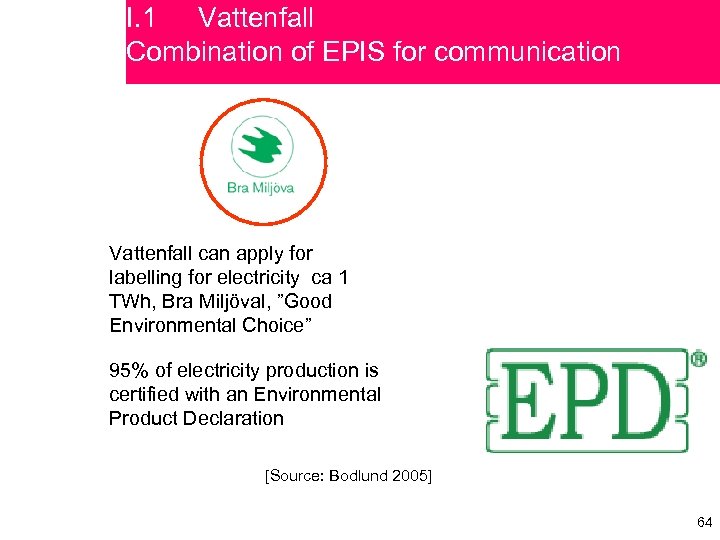 I. 1 Vattenfall Combination of EPIS for communication Vattenfall can apply for labelling for