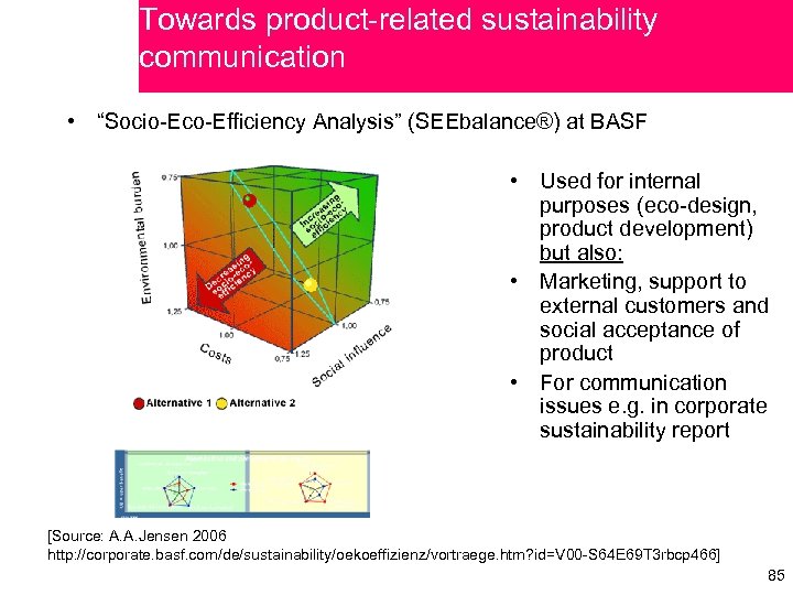 Towards product-related sustainability communication • “Socio-Eco-Efficiency Analysis” (SEEbalance®) at BASF • Used for internal