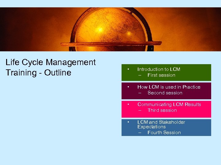 Life Cycle Management Training - Outline • Introduction to LCM – First session •