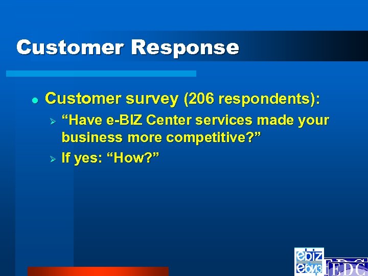 Customer Response l Customer survey (206 respondents): “Have e-BIZ Center services made your business