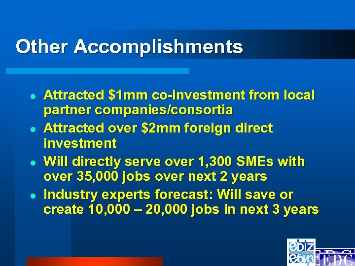 Other Accomplishments l l Attracted $1 mm co-investment from local partner companies/consortia Attracted over
