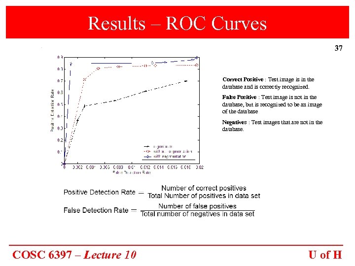Results – ROC Curves 37 Correct Positive : Test image is in the database