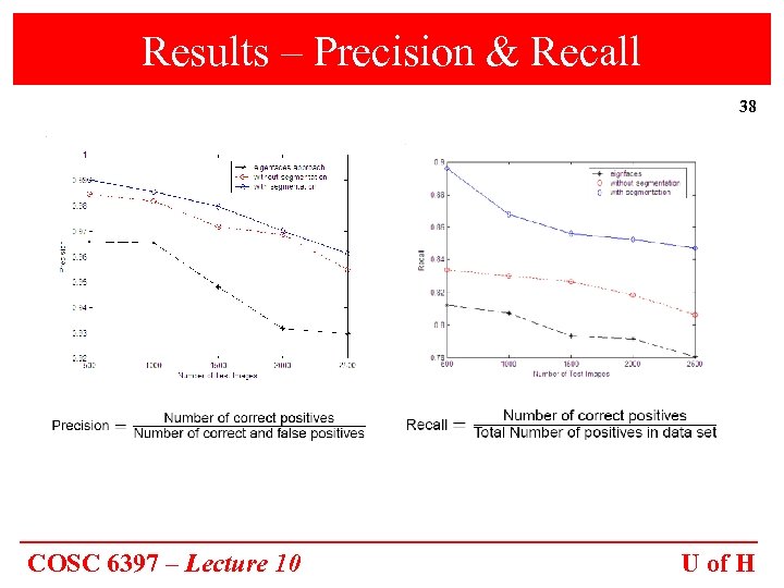 Results – Precision & Recall 38 COSC 6397 – Lecture 10 U of H